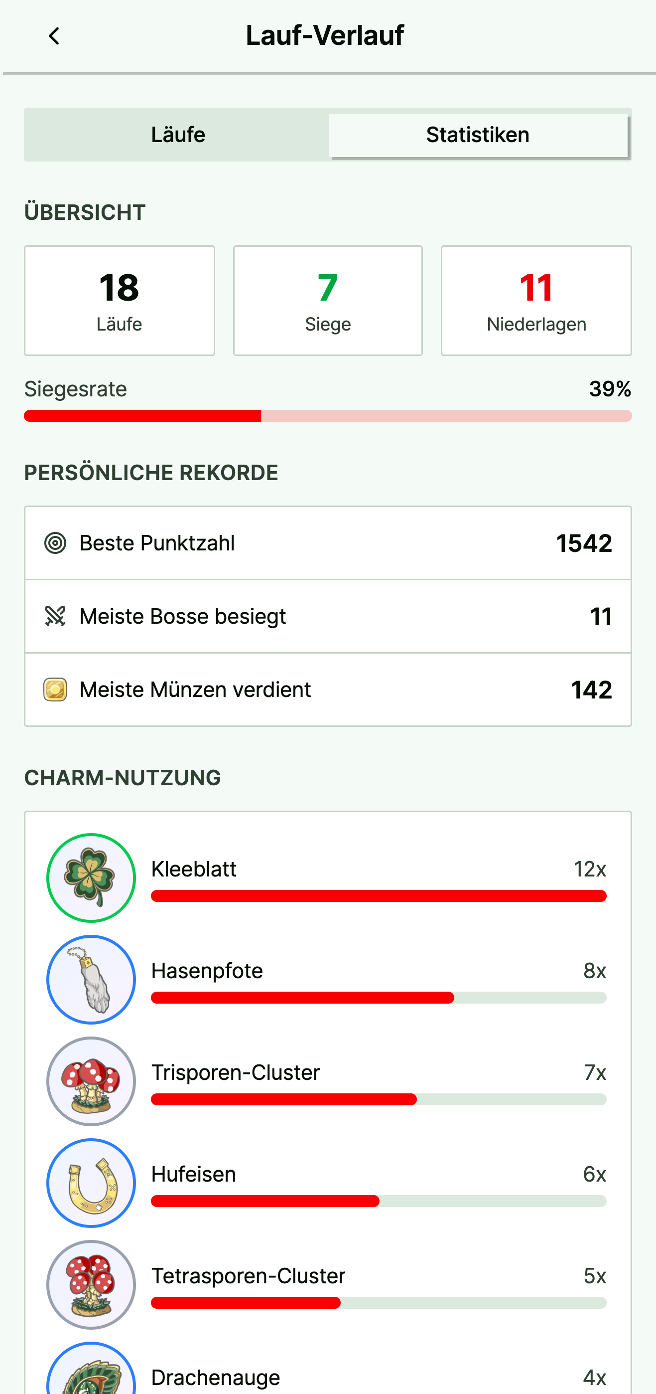 Statistiken